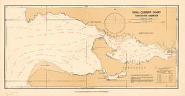 Tidal current chart, Vancouver Harbour : one hour before maximum flood at First Narrows