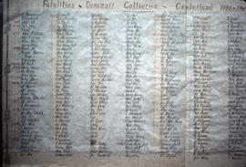 List of fatalities at the Dunsmuir Collieries, Cumberland Museum, Cumberland, B.C.