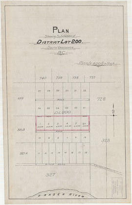 Plan shewing subdivision of District Lot 200. South Vancouver, B.C.