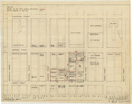 Possible sites for C.B.C. building in relation to civic auditorium