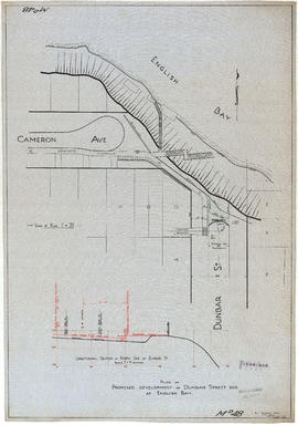 Plan of proposed development of Dunbar Street end at English Bay