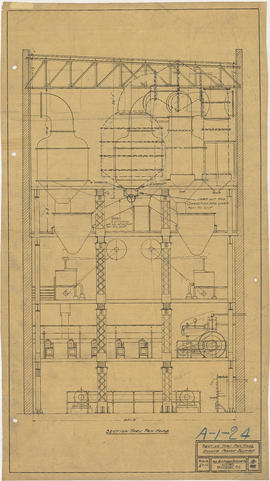 Section thru pan house showing present equipment