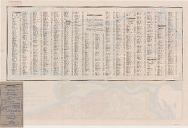 Street index