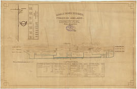 Single screw steamer Princess Adelaide : Capacity plan