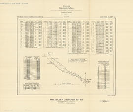 North Arm of Fraser River - triangulation control