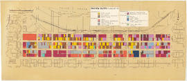 Fairview Slopes : land use 1973