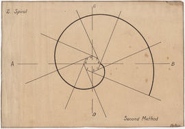 Second method [73 of 73]