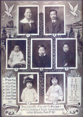 Artwork - 1921 - commemorating family trip to China