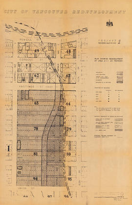 City of Vancouver redevelopment : project 1 : plan showing redevelopment of area A-1.1 as proposed