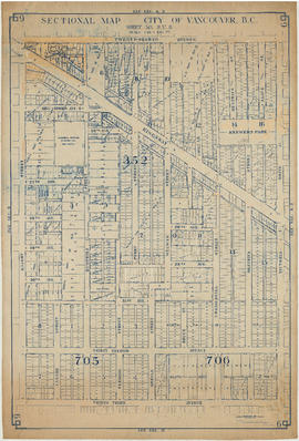 Sectional map City of Vancouver, B.C.